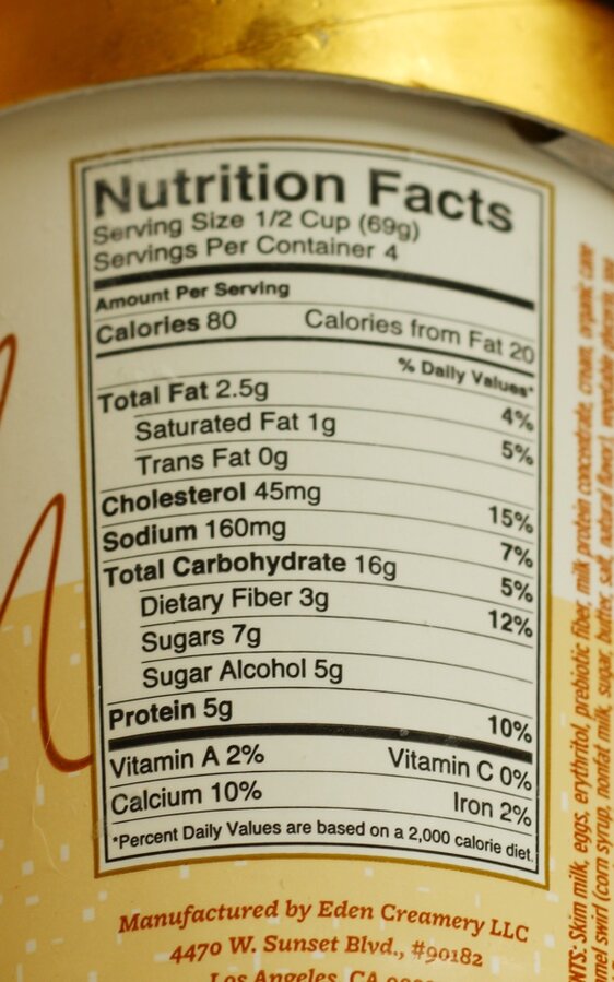 30 Halo Top Nutrition Label Labels Design Ideas 2020